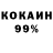 ТГК концентрат Rostyk Dashko